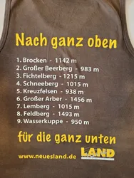 Gute Aussichten Trikot Rückseite